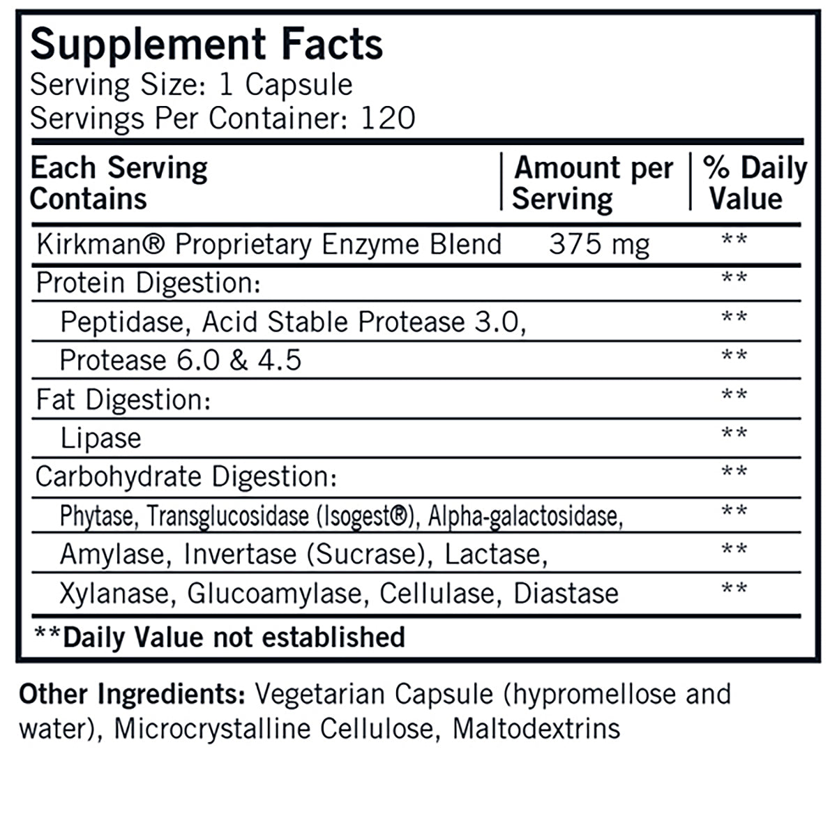 Maximum Spectrum Enzyme Complete/DPP-IV™ Fruit Free w/Isogest®