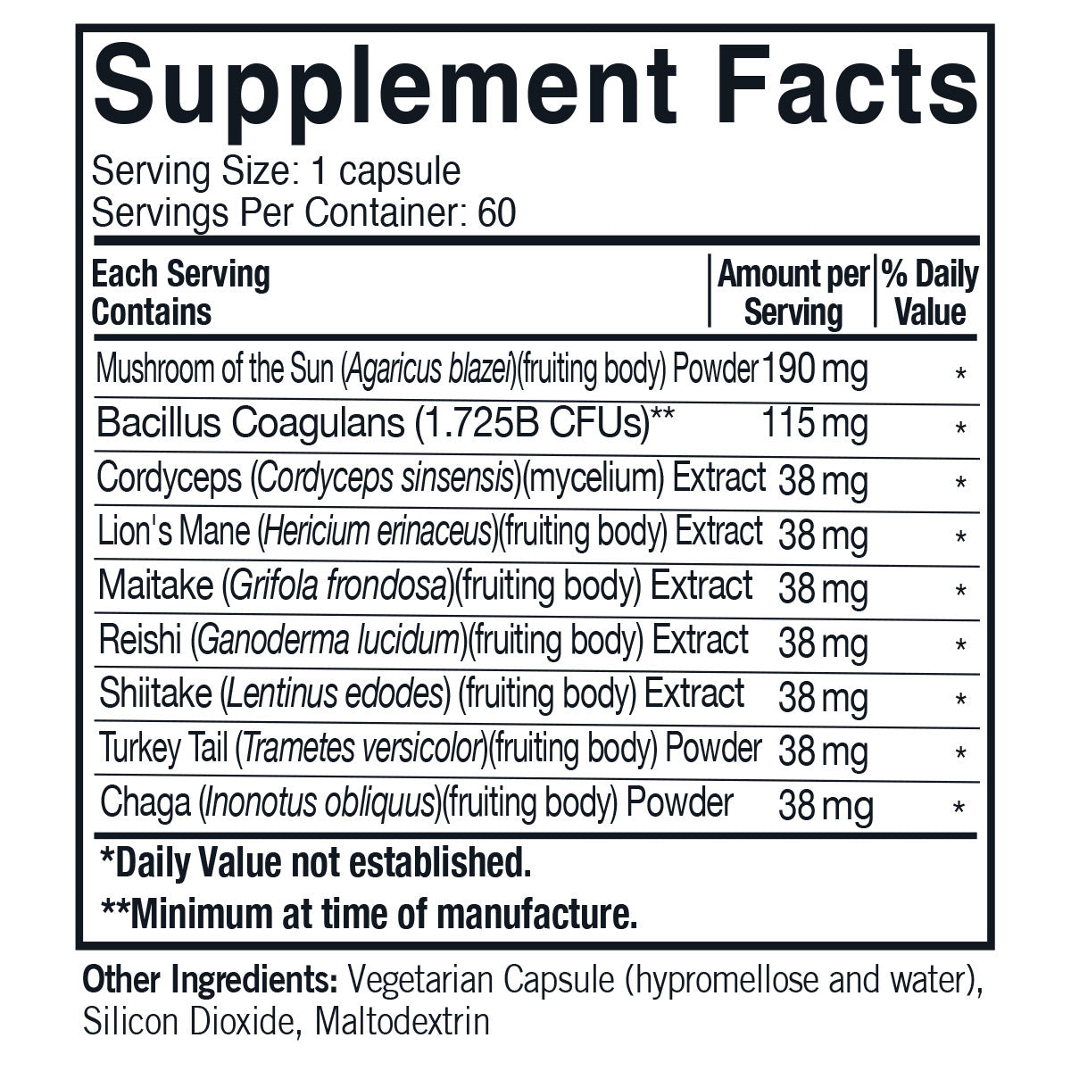 Mushroom Gut Health