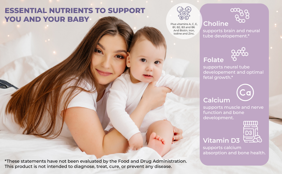 P2i™ Prenatal Multivitamin & Multimineral